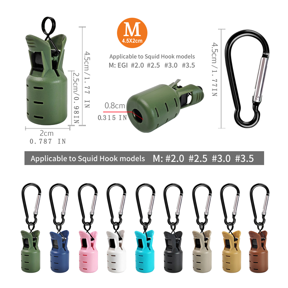 Capa Protetora para Anzol de P - Dowel Jig Kit avaliação e preço