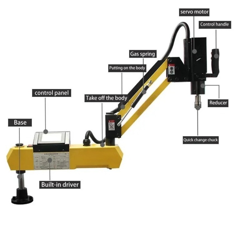 Máquina de Rosqueamento de Met - Workshop Tools In Engineering avaliação e preço