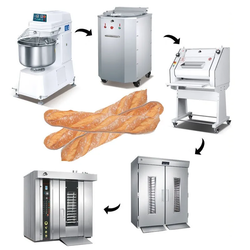 Linha de montagem para process - Workshop Tools Steam avaliação e preço